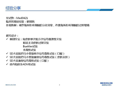 巴马小型猪经皮涂抹给予Med0421软膏，四周恢复、四周重复给药毒性试验研究