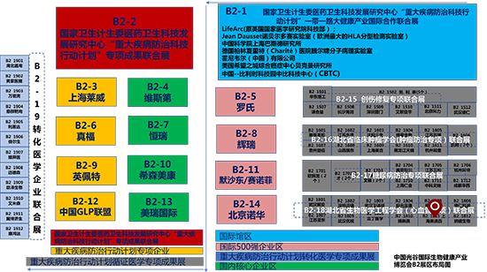 第二届“中国光谷”国际生物健康产业博览会z6尊龙展台