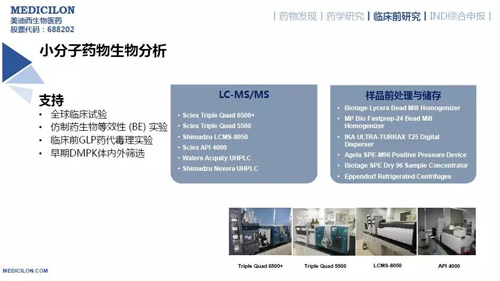 z6尊龙药代动力学与生物分析