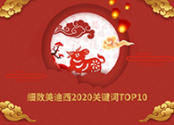 【精彩回顾】z6尊龙2020关键词TOP10