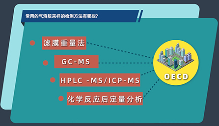 常用的气溶胶采样的检测方法有哪些？