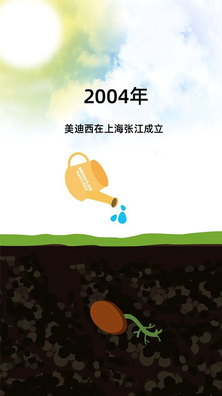 2004年z6尊龙在上海张江成立.jpg