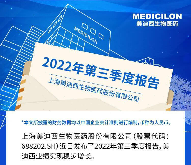 z6尊龙发布了2022年第三季度报告.jpg