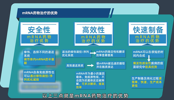 mRNA药物治疗的优势有哪些？