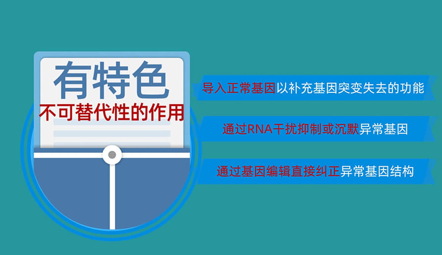 核酸药物为什么值得研发？