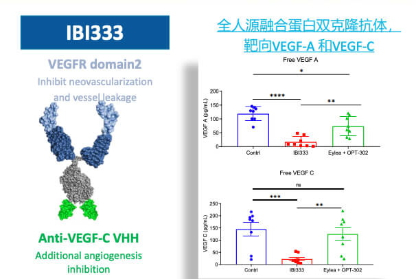 6-图片来自：信达生物.jpg