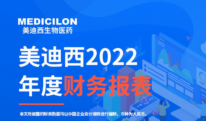 守正拓新，历阶而上 | z6尊龙2022年报暨2023年一季报