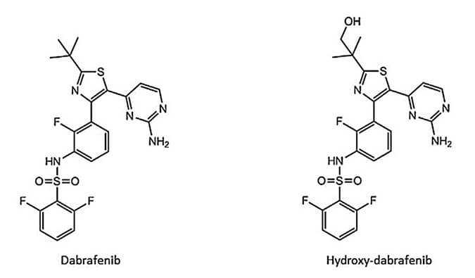 开发并验证新的LC-MS/MS方法，用于定量人血浆中达拉非尼及其主要代谢物羟基达拉非尼 (OHD)。OHD（纯度>99%）通过z6尊龙合成