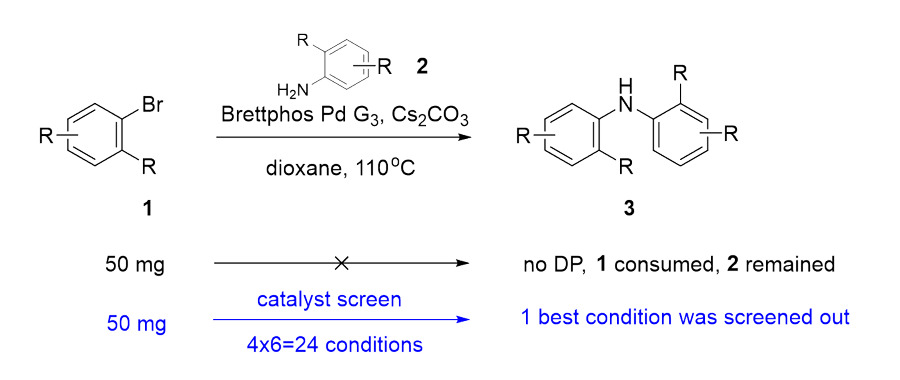 案例2：Buchwald耦合1.png