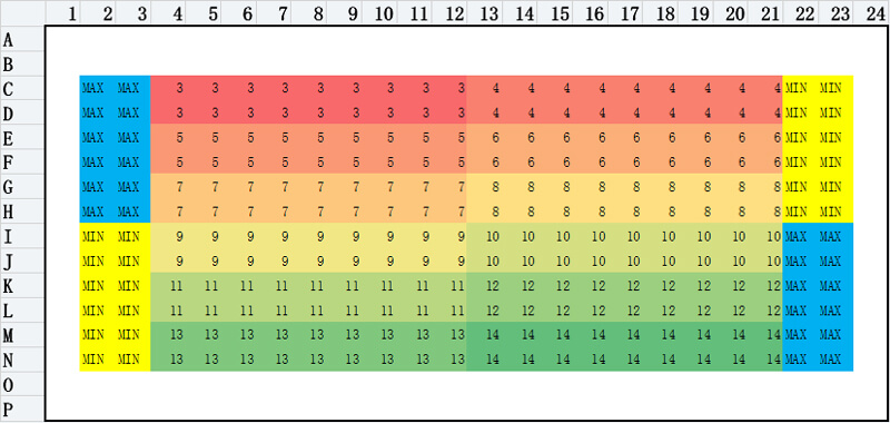 细胞毒性测试-Plate-layout-1.jpg