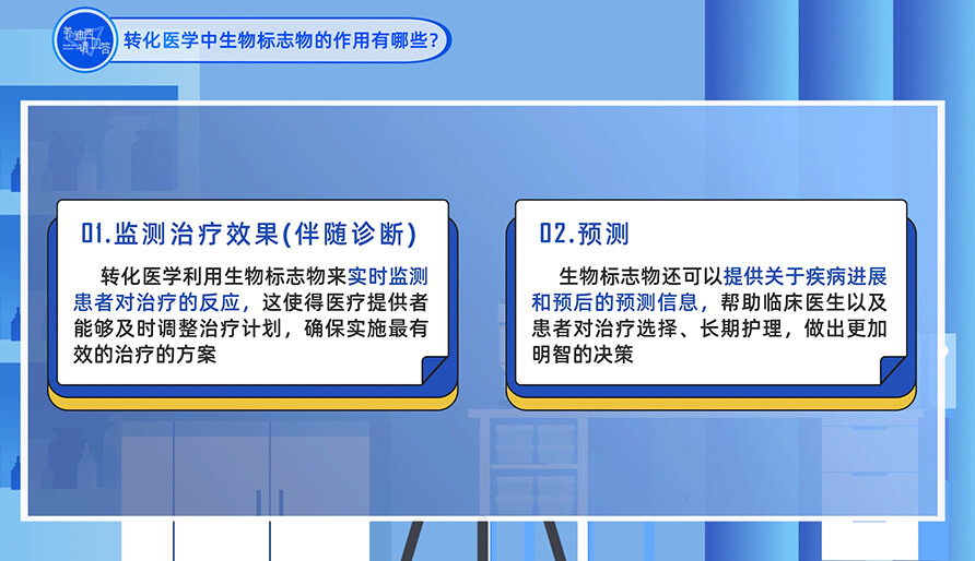 转化医学中生物标志物的作用有哪些？