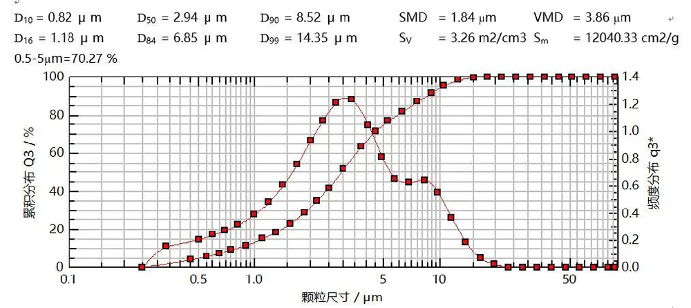 研究案例：某仿制药吸入溶液-4.jpg